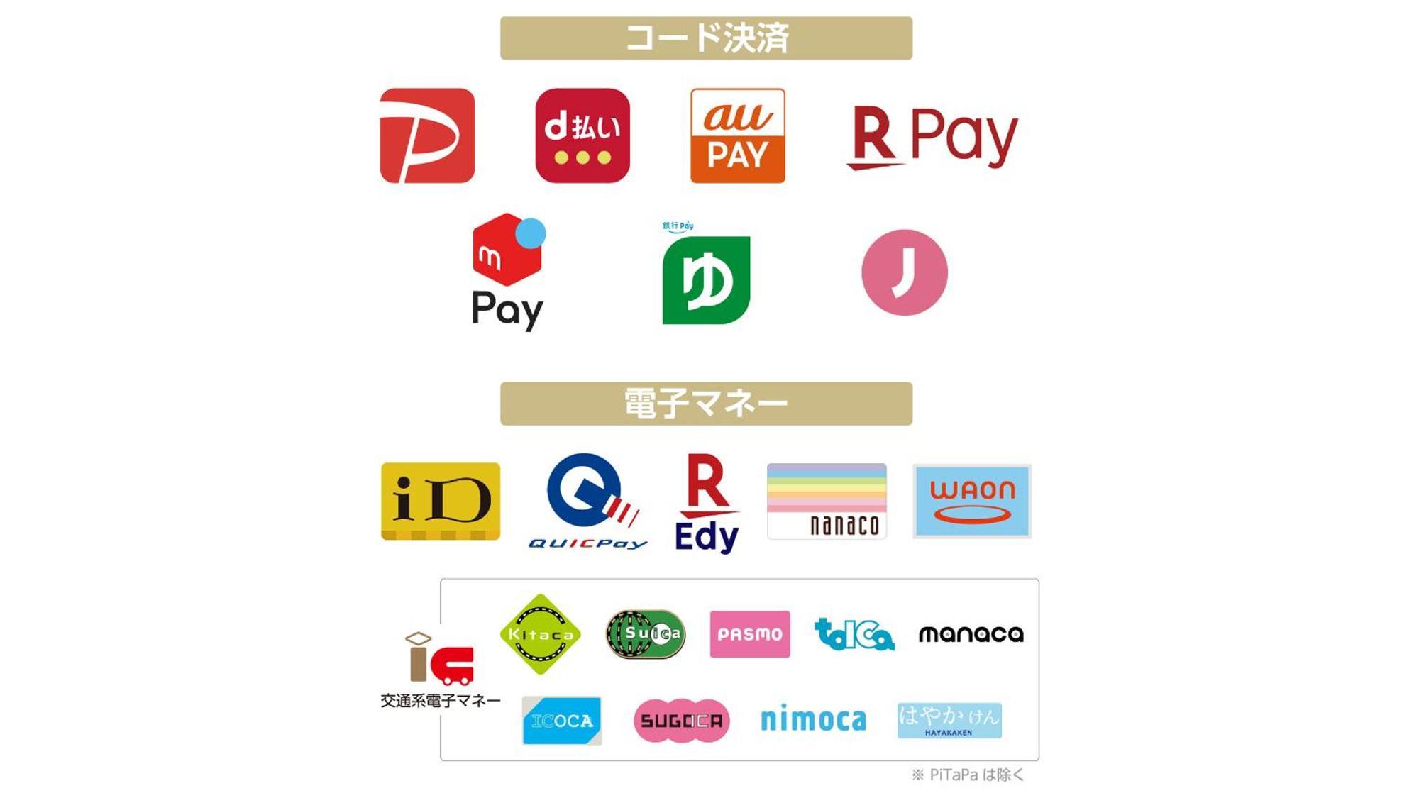 Apa Hotel Osaka Temmabashi Ekimae Екстер'єр фото